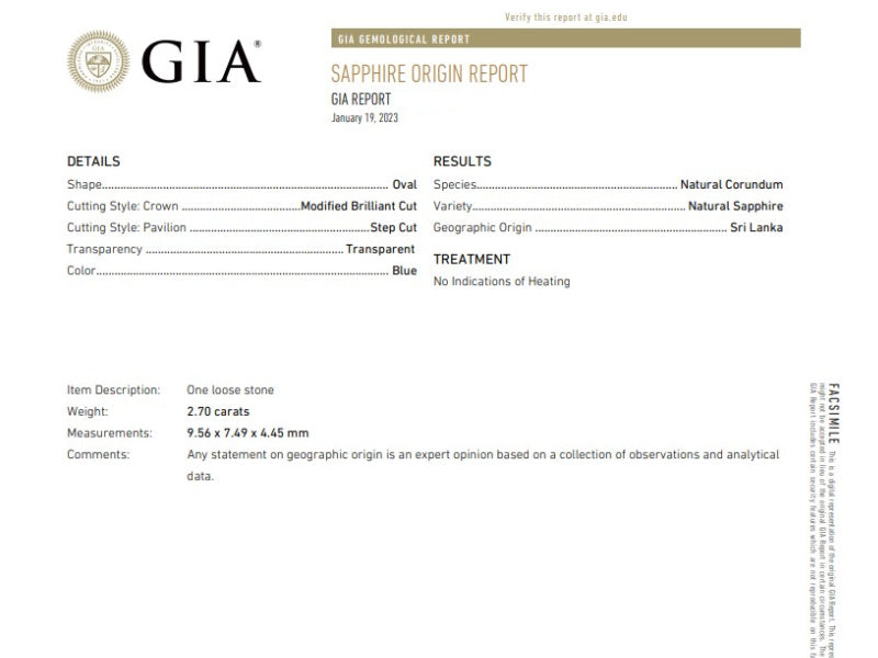 GIA Unheated Report
