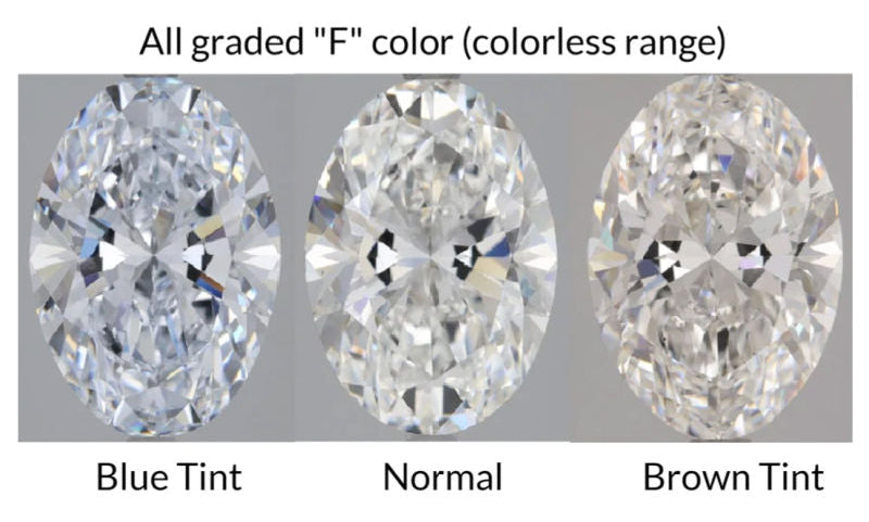 Oval lab diamonds displaying different color tints