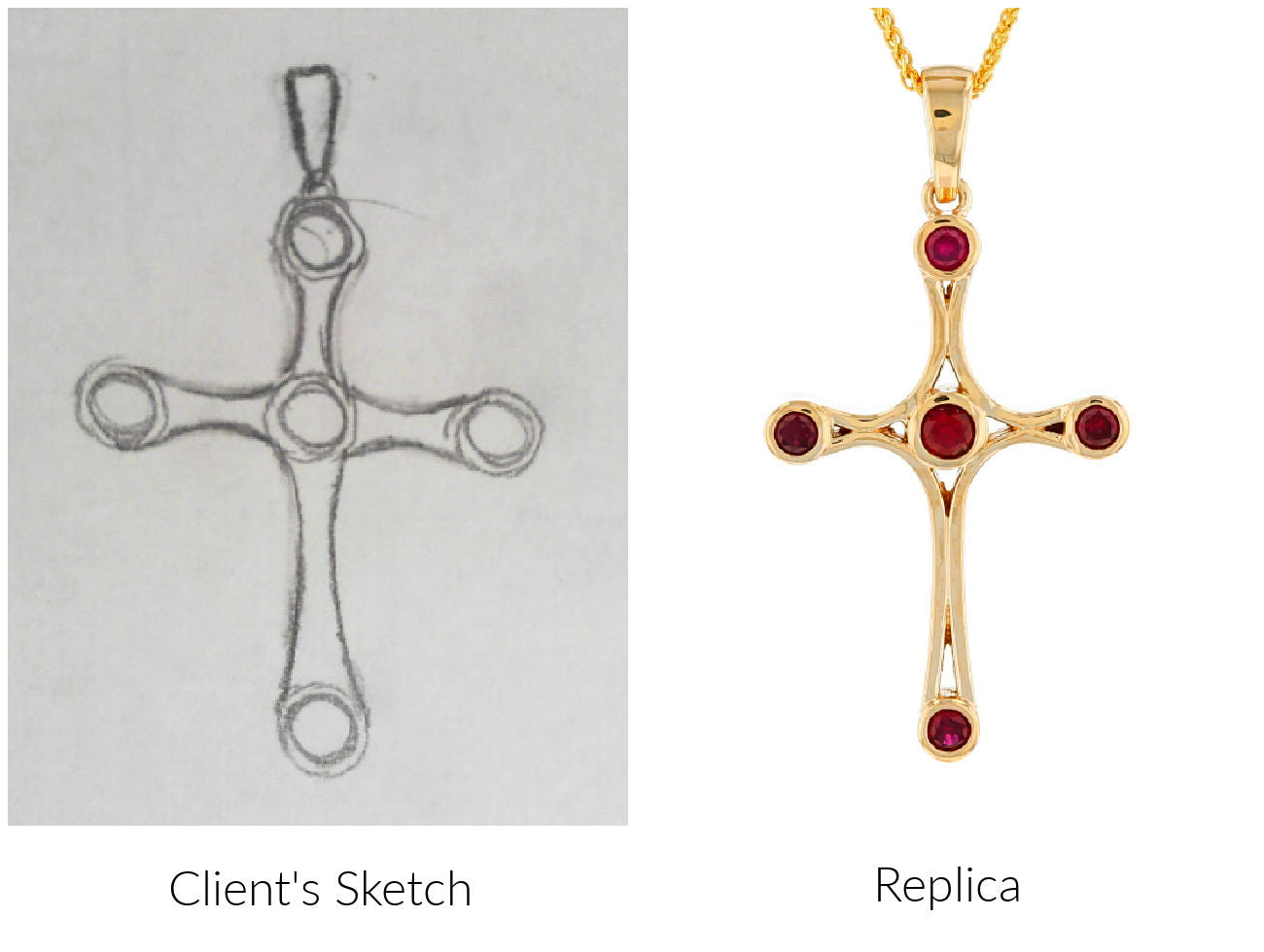 Drawing of a cross from a client with the replica next to it