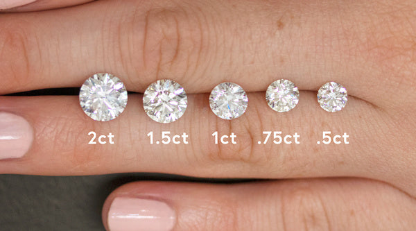 Round diamonds ranging from 2 carat to 0.5 carat on a hand