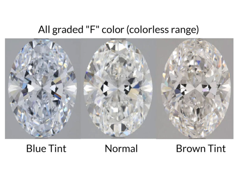 Oval lab diamonds displaying different color tints